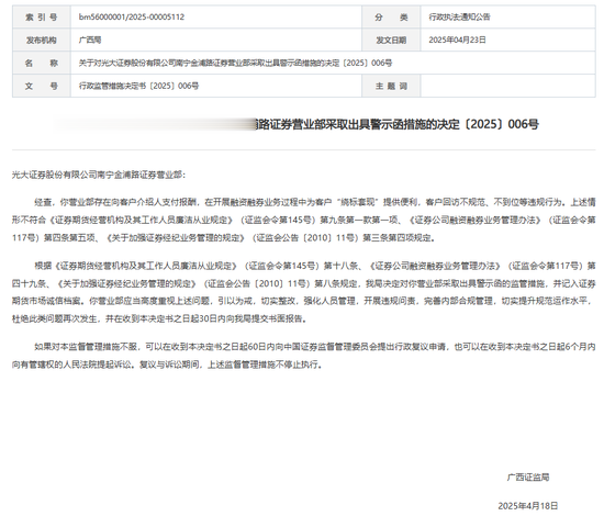 新宝配资 监管亮剑! 光大证券老牌网点涉及绕标违规