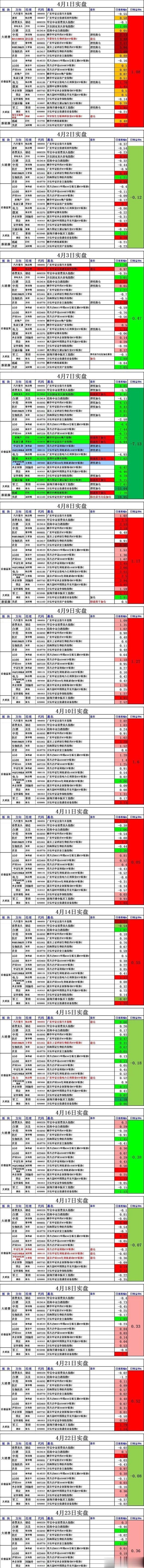 胜亿配资 我这样应对今年“五穷”月