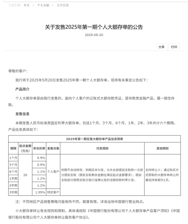 园十州 降至“1字头” 多家银行下调大额存单产品利率